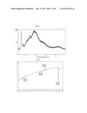 PROCESS FOR THE PREPARATION OF IVACAFTOR AND SOLVATES THEREOF diagram and image