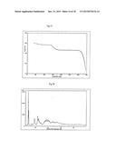 PROCESS FOR THE PREPARATION OF IVACAFTOR AND SOLVATES THEREOF diagram and image