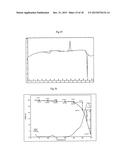 PROCESS FOR THE PREPARATION OF IVACAFTOR AND SOLVATES THEREOF diagram and image