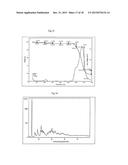 PROCESS FOR THE PREPARATION OF IVACAFTOR AND SOLVATES THEREOF diagram and image