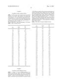 PROCESS FOR THE PREPARATION OF IVACAFTOR AND SOLVATES THEREOF diagram and image