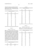 PROCESS FOR THE PREPARATION OF IVACAFTOR AND SOLVATES THEREOF diagram and image