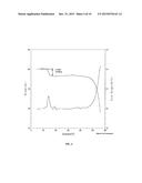 Prodrugs of NH-Acidic Compounds diagram and image