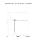 Prodrugs of NH-Acidic Compounds diagram and image