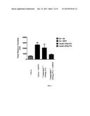 Prodrugs of NH-Acidic Compounds diagram and image