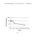 Prodrugs of NH-Acidic Compounds diagram and image