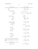 Prodrugs of NH-Acidic Compounds diagram and image