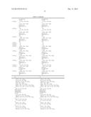 MULTI-FUNCTIONAL ACRYLATES diagram and image