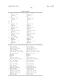 MULTI-FUNCTIONAL ACRYLATES diagram and image