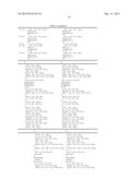 MULTI-FUNCTIONAL ACRYLATES diagram and image