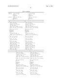 MULTI-FUNCTIONAL ACRYLATES diagram and image