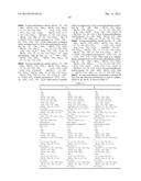 MULTI-FUNCTIONAL ACRYLATES diagram and image