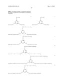 MULTI-FUNCTIONAL ACRYLATES diagram and image