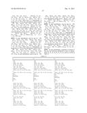 MULTI-FUNCTIONAL ACRYLATES diagram and image