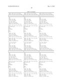 MULTI-FUNCTIONAL ACRYLATES diagram and image