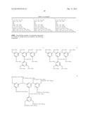 MULTI-FUNCTIONAL ACRYLATES diagram and image