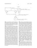 MULTI-FUNCTIONAL ACRYLATES diagram and image