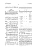 SALT POLYMORPH OF THIOXANTHENE-9-YLIDENE-1-METHYL PIPERIDINE ACID ADDITION     SALTS AS ANTIMIGRAINE COMPOUNDS diagram and image