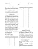 AZOLE BENZENE DERIVATIVE diagram and image