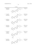 Pyridinoylpiperidines As 5-HT1F Agonists diagram and image