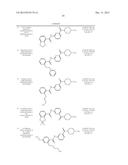 Pyridinoylpiperidines As 5-HT1F Agonists diagram and image