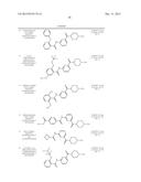 Pyridinoylpiperidines As 5-HT1F Agonists diagram and image