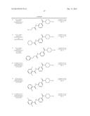 Pyridinoylpiperidines As 5-HT1F Agonists diagram and image