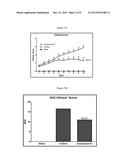 SELECTIVE DUAL INHIBITORS OF PI3 DELTA AND GAMMA PROTEIN KINASES diagram and image