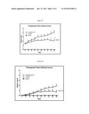 SELECTIVE DUAL INHIBITORS OF PI3 DELTA AND GAMMA PROTEIN KINASES diagram and image