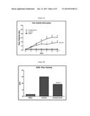 SELECTIVE DUAL INHIBITORS OF PI3 DELTA AND GAMMA PROTEIN KINASES diagram and image