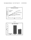 SELECTIVE DUAL INHIBITORS OF PI3 DELTA AND GAMMA PROTEIN KINASES diagram and image