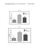 SELECTIVE DUAL INHIBITORS OF PI3 DELTA AND GAMMA PROTEIN KINASES diagram and image