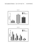 SELECTIVE DUAL INHIBITORS OF PI3 DELTA AND GAMMA PROTEIN KINASES diagram and image