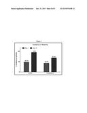 SELECTIVE DUAL INHIBITORS OF PI3 DELTA AND GAMMA PROTEIN KINASES diagram and image