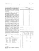 4-SUBSTITUTED PYRROLO- AND PYRAZOLO-DIAZEPINES diagram and image