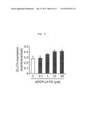 PHOSPHOLIPID COMPOUND CONTAINING UNSATURATED FATTY ACID DERIVATIVE HAVING     CYCLOPROPANE RING diagram and image