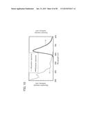 Organometallic Complex, Light-Emitting Element, Light-Emitting Device,     Electronic Device, and Lighting Device diagram and image