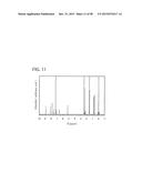 Organometallic Complex, Light-Emitting Element, Light-Emitting Device,     Electronic Device, and Lighting Device diagram and image