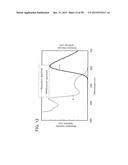 Organometallic Complex, Light-Emitting Element, Light-Emitting Device,     Electronic Device, and Lighting Device diagram and image