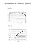 Organometallic Complex, Light-Emitting Element, Light-Emitting Device,     Electronic Device, and Lighting Device diagram and image