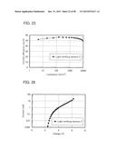 Organometallic Complex, Light-Emitting Element, Light-Emitting Device,     Electronic Device, and Lighting Device diagram and image