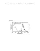 Organometallic Complex, Light-Emitting Element, Light-Emitting Device,     Electronic Device, and Lighting Device diagram and image