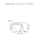 Organometallic Complex, Light-Emitting Element, Light-Emitting Device,     Electronic Device, and Lighting Device diagram and image