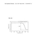 Organometallic Complex, Light-Emitting Element, Light-Emitting Device,     Electronic Device, and Lighting Device diagram and image