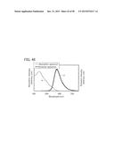 Organometallic Complex, Light-Emitting Element, Light-Emitting Device,     Electronic Device, and Lighting Device diagram and image