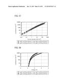 Organometallic Complex, Light-Emitting Element, Light-Emitting Device,     Electronic Device, and Lighting Device diagram and image