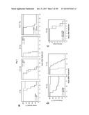 FLAGELLIN RELATED POLYPEPTIDES AND USES THEREOF diagram and image