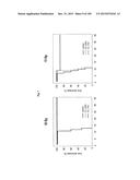 FLAGELLIN RELATED POLYPEPTIDES AND USES THEREOF diagram and image