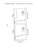 FLAGELLIN RELATED POLYPEPTIDES AND USES THEREOF diagram and image