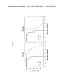 FLAGELLIN RELATED POLYPEPTIDES AND USES THEREOF diagram and image